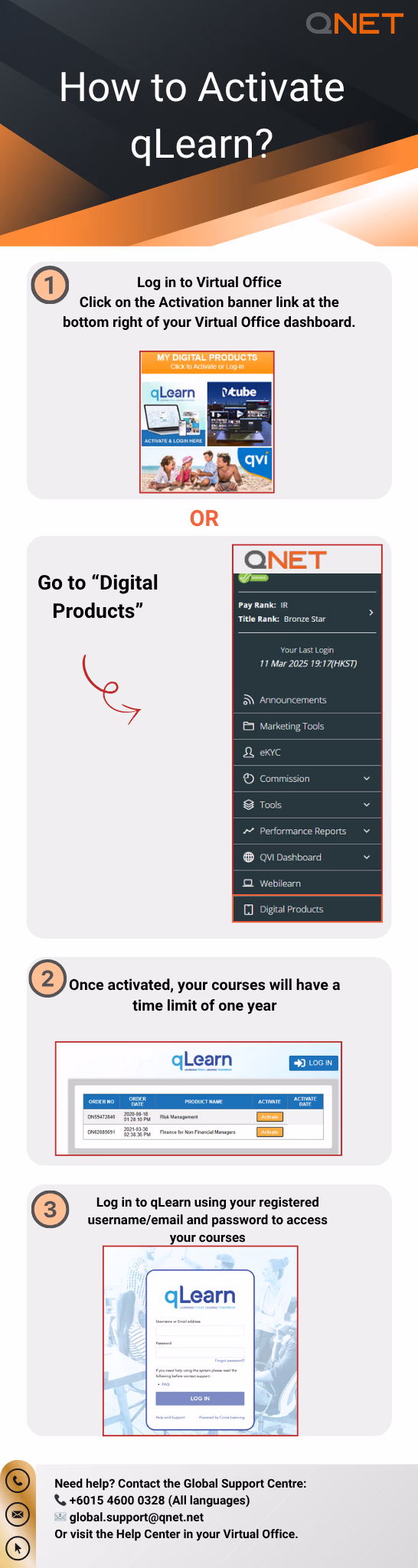 ENG How to Activate qLearn