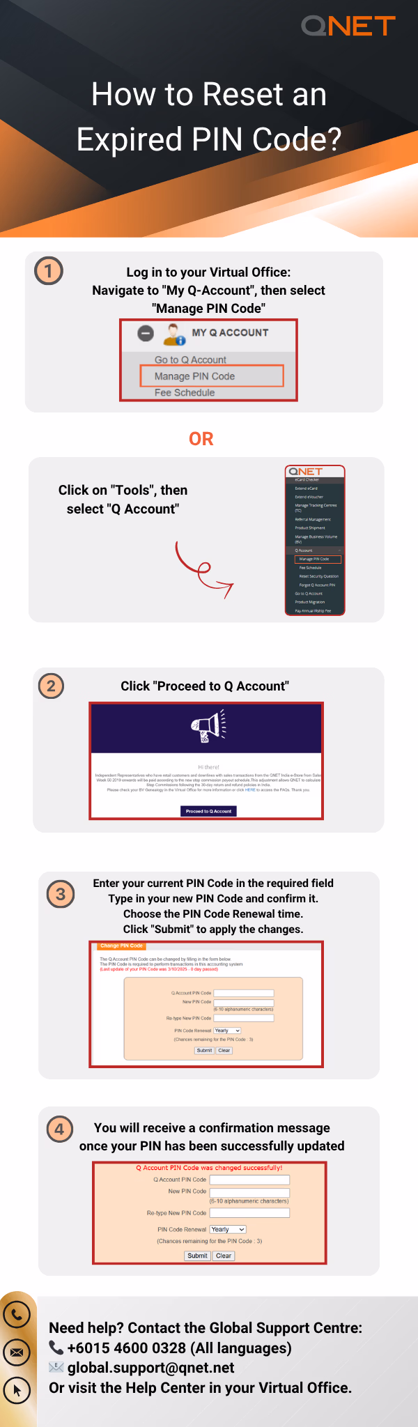 ENG How to Reset an Expired PIN Code