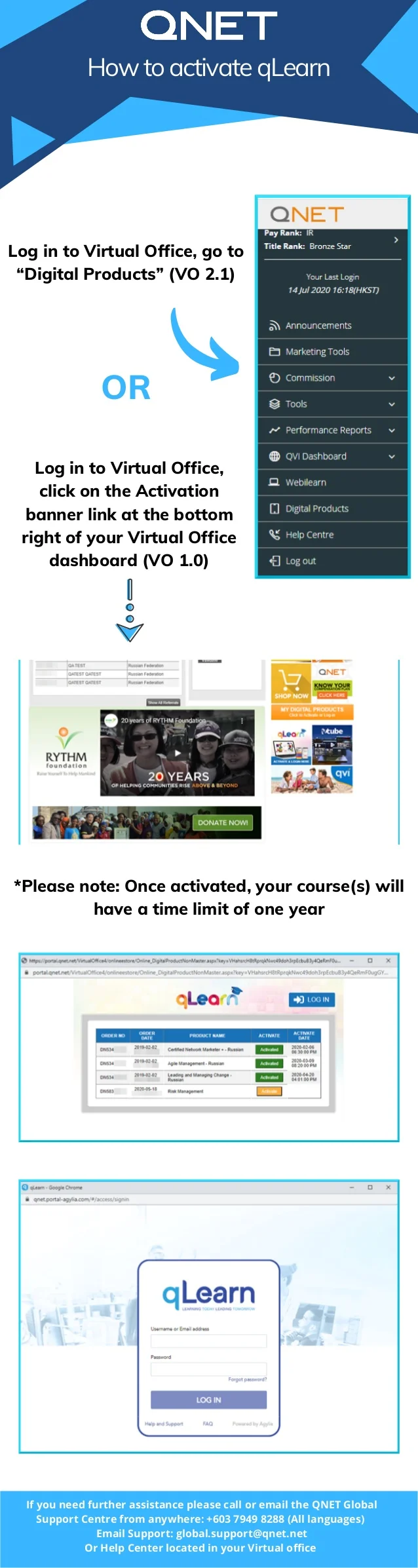how to activate qlearn 1 638