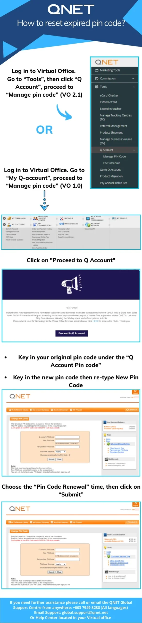 how to reset expired pin code 1 638 scaled 1