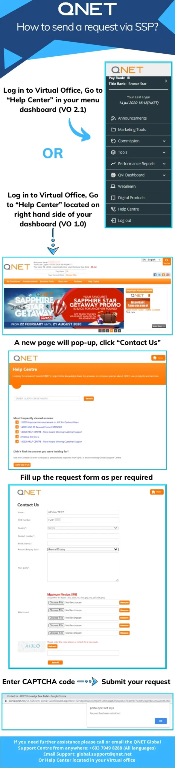 how to send a request via ssp 1 638 scaled 1