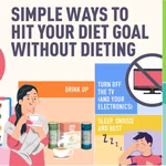 Achieve Your Diet Goals