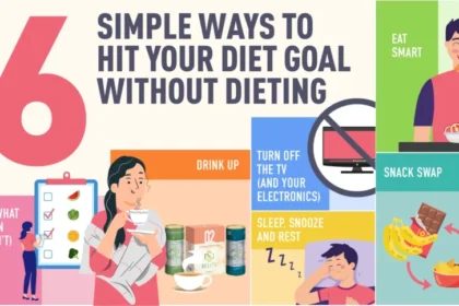Achieve Your Diet Goals